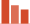 graph icon