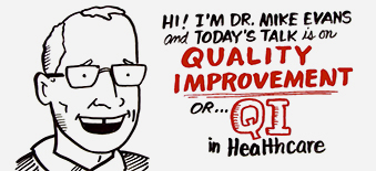 Still from an animated video explaining “What is Quality Improvement”