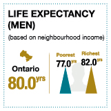 Photo of Info graphic